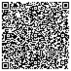 QR code with Mendoza Save You Alot Thrift Store contacts