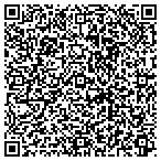 QR code with Inner Vision Photography And Fine Art contacts
