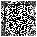 QR code with jade's Consignment and Thrift Store contacts