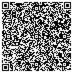 QR code with Stephen Faust Photography contacts