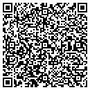 QR code with Millenium Dollar Plus Inc contacts