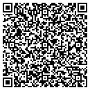 QR code with Momentum Motorsports Photograp contacts