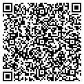 QR code with Lady's Shop contacts