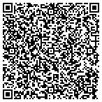 QR code with Phillip C Mueller Photography Ltd contacts