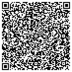 QR code with Serenity Photography By Gary Rieks contacts