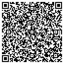 QR code with Magnolia Wicks Photography contacts