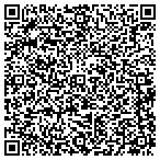 QR code with Rick Bross Graphics And Photography contacts