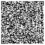 QR code with Six Shooter's Vintage Photography LLC contacts