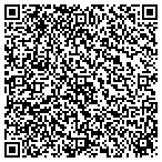 QR code with Richard L Shetler Photographer & Framing contacts