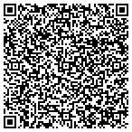 QR code with Rich Carter Carter's Majestic Photography contacts