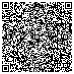 QR code with Sculpture Paintings Prints And Photography contacts