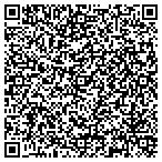QR code with Simply Expressions Portrait Photos contacts