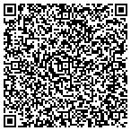 QR code with Hugo Juarez Photography And Creative Service contacts