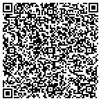 QR code with Infocus Pro Photography, Inc contacts