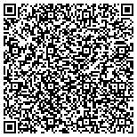 QR code with Investigative Photography Limited Liability Company contacts