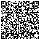 QR code with Master Photo Sales Of Nj Inc contacts