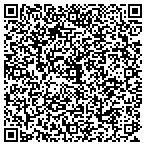 QR code with Molina Photography contacts