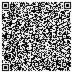 QR code with Schoolhouse Candids Photography LLC contacts