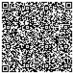 QR code with Chinatown Opti Mrs Club Of San Francisco California contacts