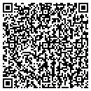QR code with Batlin 1601 LLC contacts
