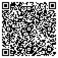 QR code with Im Images contacts
