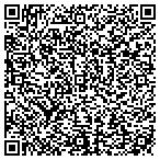 QR code with Addictive Entertainment Llc contacts