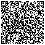 QR code with Big River Entertainment Productions Inc contacts