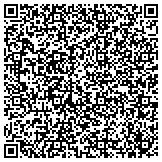 QR code with All Content Copyright Shannon Regan Custom Family Photography contacts