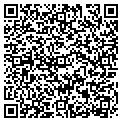 QR code with Inner Portrait contacts