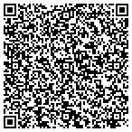 QR code with Mike S Pool And Spa Services Inc contacts
