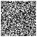 QR code with Patrick Campbell Photography contacts
