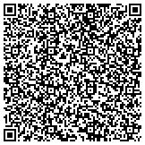 QR code with Fitlynx Weight Loss & Personal Training Studio contacts