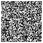 QR code with Southeast Video Productions contacts