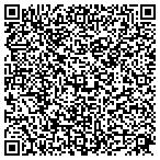 QR code with Sylvia Schutz Photography contacts