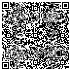 QR code with Multi Photo Composite Templates Available contacts