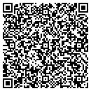 QR code with Millett's Photography contacts