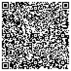 QR code with Thaler's Yacht Charters & Vacations contacts
