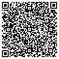 QR code with Mark's Photo contacts