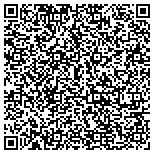 QR code with Images by Kristi & Paul Wolverton contacts