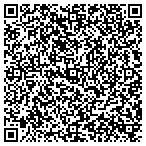 QR code with Louis G Weiner Photography contacts