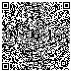 QR code with Silvana Di Franco Photography contacts