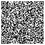 QR code with The Roaming Photographer contacts