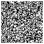 QR code with Visual Masterpiece contacts