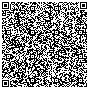 QR code with PARTY BOOTH PHOTO BOOTH RENTAL AT ProBooth.Net-DJ-Wedding Videography Too 888 933-7868 contacts