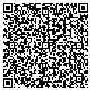 QR code with Lucia's Creations contacts