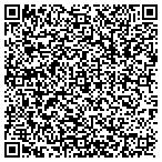 QR code with Philip David Photography contacts