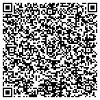 QR code with Nicholas Albert Photography contacts