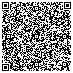 QR code with Pro Art Photo-Video contacts