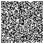 QR code with Ryan Kenner Photography contacts