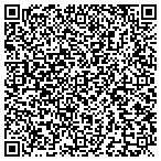 QR code with SMHerrick Photography contacts